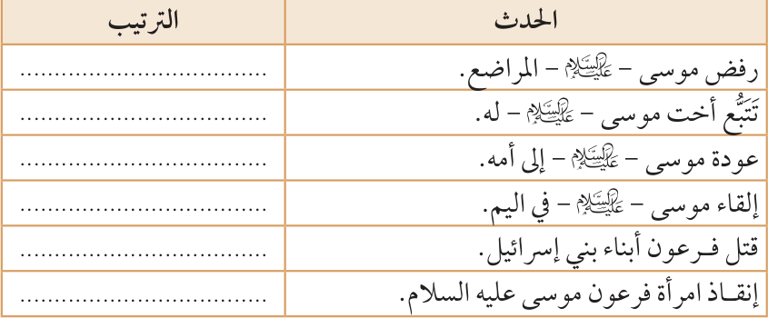 الحدث — الترتيب