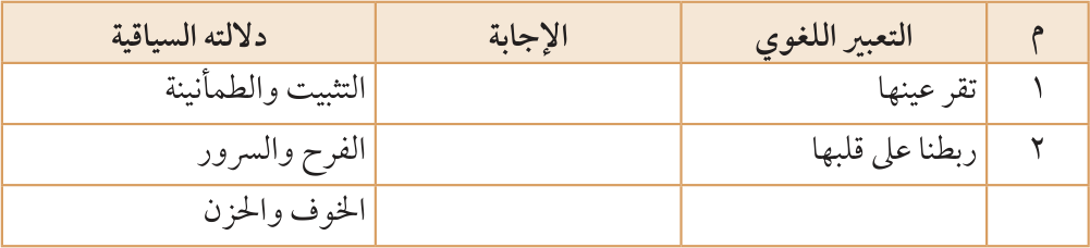 صِل بين كل تعبير لغوي ودلالته السياقية في النص بوضع الرقم المناسب أمامه