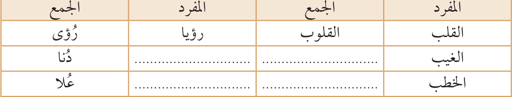 التدريب س6