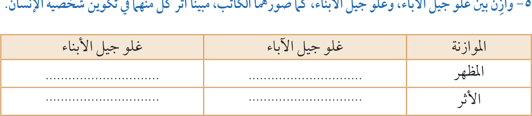 التدريب س5