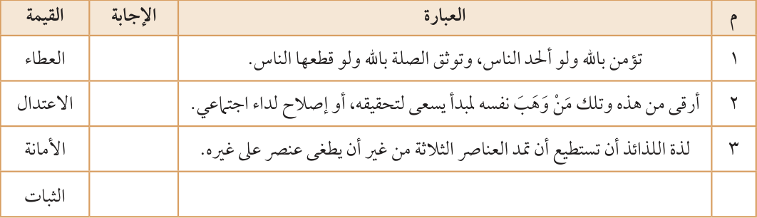 التدريب س3