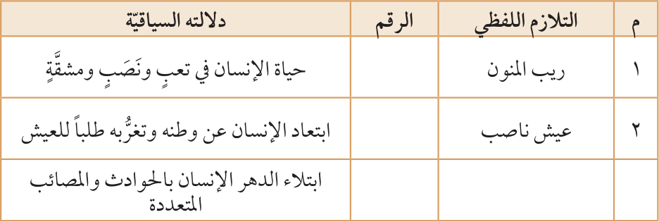 التدريب س5