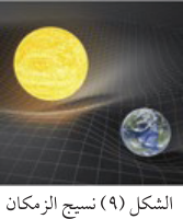 الشكل (٩) نسيج الزمكان