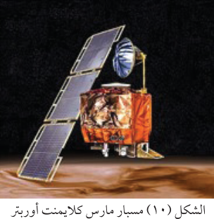 الشكل (10) مسبار مارس كلايمنت أوربتر