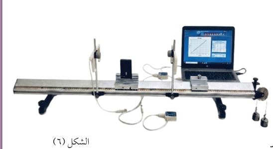 الشكل (6)