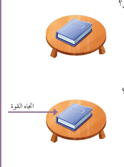 كتاب على طاولة، ثم الكتاب نفسه مع سهم مكتوب عنده «اتجاه القوة» يدفعه نحو اليمين.