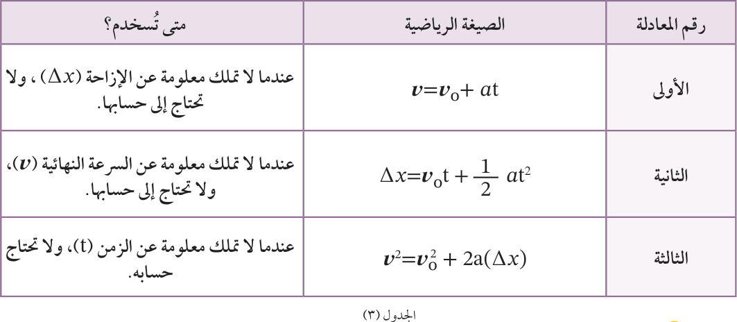 الجدول (٣)