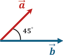 شكل السؤال الثاني (الفرع 2): المتجهان a⃗ و b⃗ وبينهما زاوية 45°