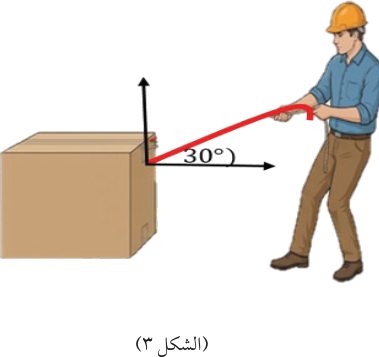 (الشكل 3)
