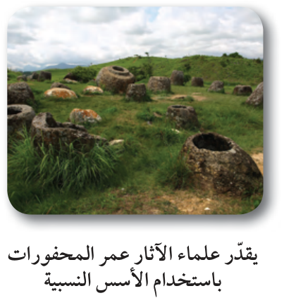 يقدّر علماء الآثار عمر المحفورات باستخدام الأسس النسبية