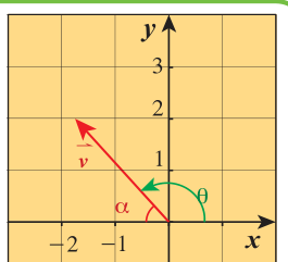 شكل الفرع b: المتجه v⃗ = < −√2 , 2 > في الربع الثاني