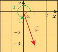 شكل الفرع c: المتجه w⃗ = < 1 , −3 > في الربع الرابع