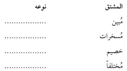 شكل التمرين من الكتاب