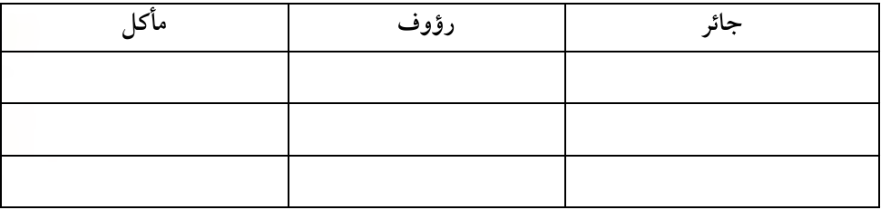 شكل التمرين من الكتاب