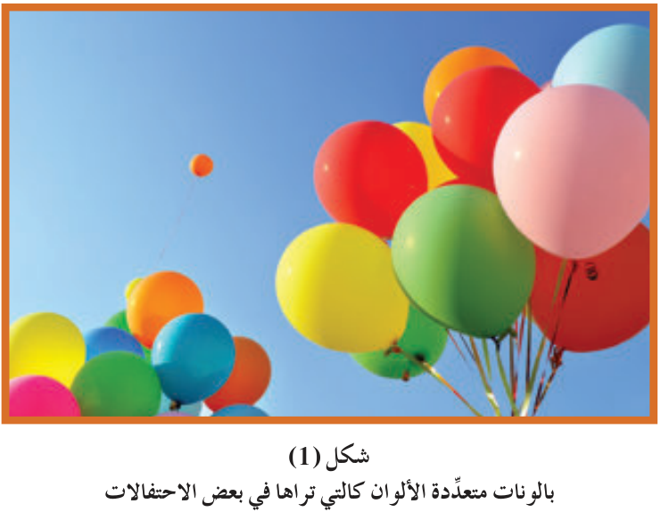 شكل (1) بالونات متعدّدة الألوان كالتي تراها في بعض الاحتفالات
