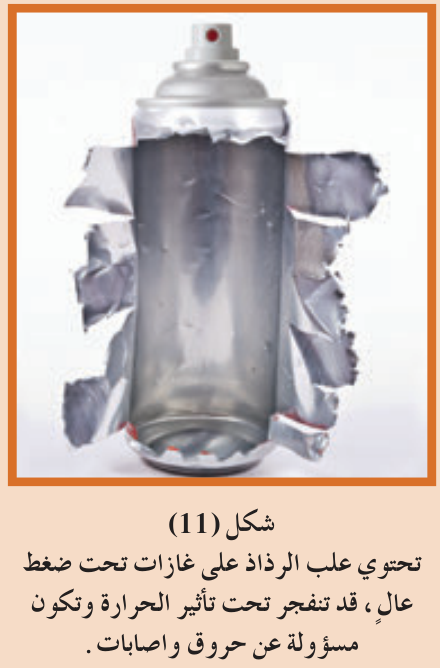 شكل (11) تحتوي علب الرذاذ على غازات تحت ضغط عال، قد تنفجر تحت تأثير الحرارة وتكون مسؤولة عن حروق وإصابات.