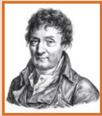 شكل (16) جاك ألكسندر سيزار تشارلز (1746–1823)