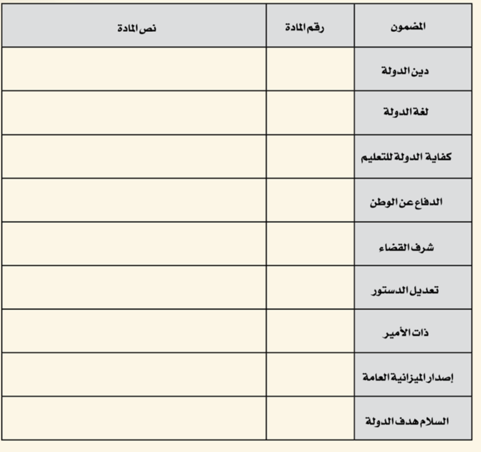 جدول رقم المادة ونصها كما ورد في الكتاب.