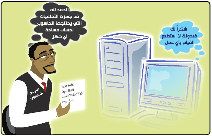 تعليمات المبرمج للقيام بالمهمة.
