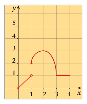تدريب (1)