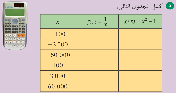 من الرسم الأصلي في الكتاب — PDF 28