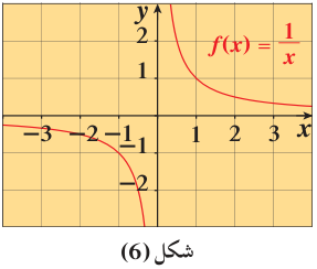 من الرسم الأصلي في الكتاب — PDF 34