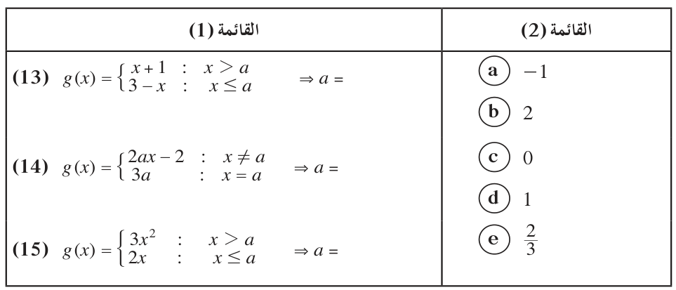 B (13–15) — المطابقة
