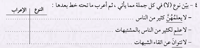 شكل التمرين من الكتاب