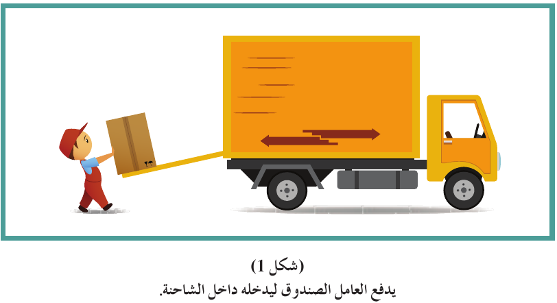 (شكل1) يدفع العامل الصندوق ليدخله داخل الشاحنة.