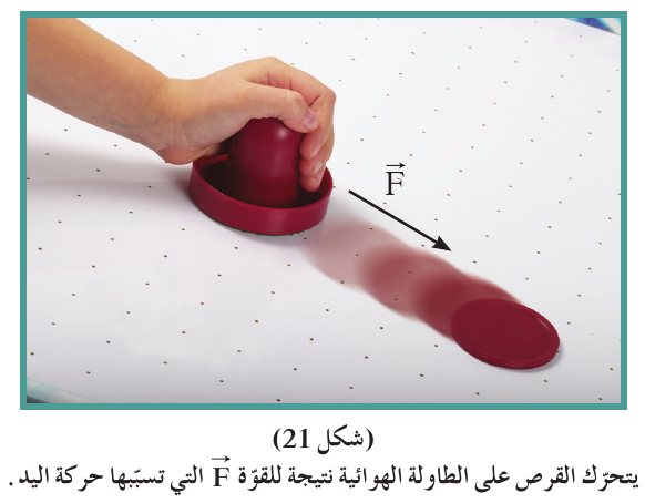 (شكل 21)
