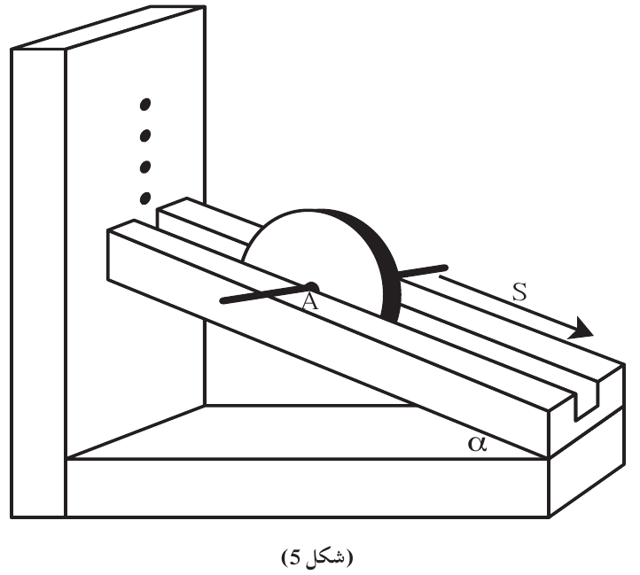 (شكل 5)