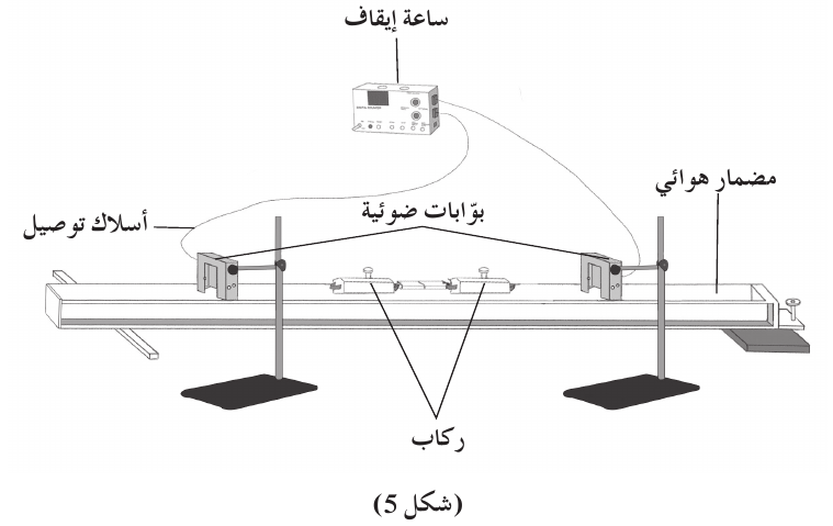 (شكل 5)
