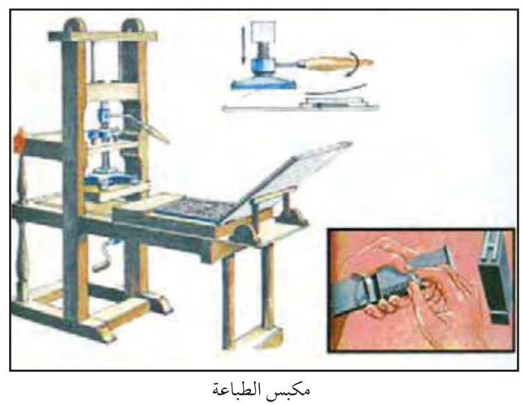 مكبس الطباعة