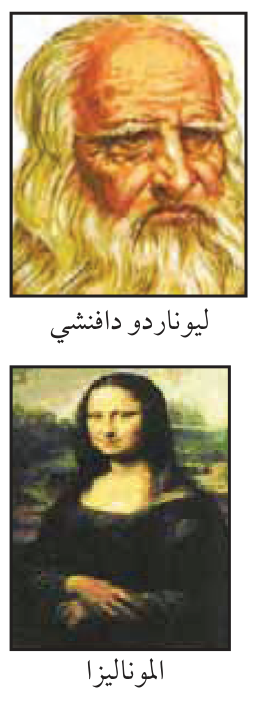 ليوناردو دافنشي والموناليزا، من صفحة الكتاب.