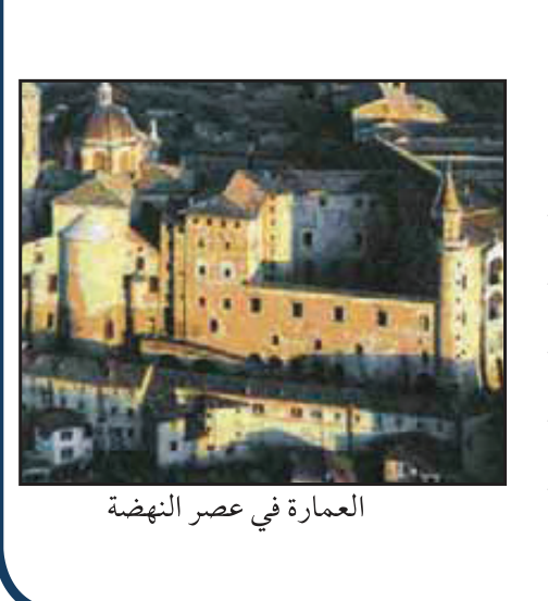 العمارة في عصر النهضة